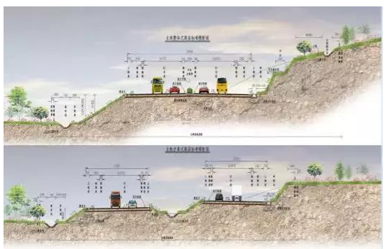 公路路基路面設(shè)計(jì)體會(huì)，滿滿的都是不能疏忽的細(xì)節(jié)！