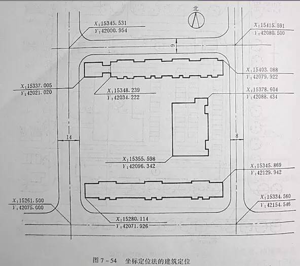 市政工程豎向設(shè)計的總結(jié)！_57