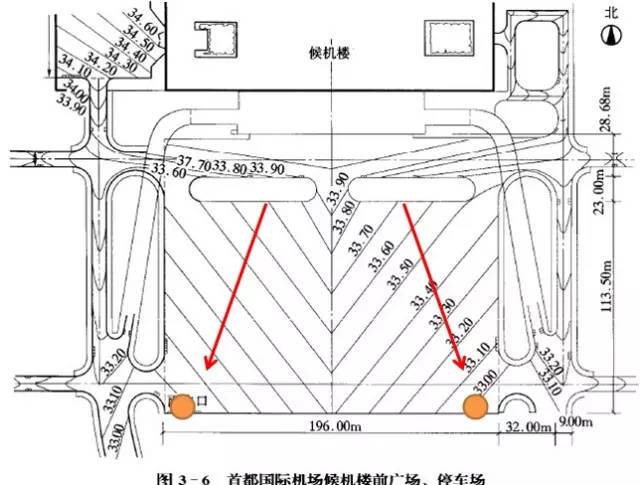 市政工程豎向設(shè)計的總結(jié)！_49