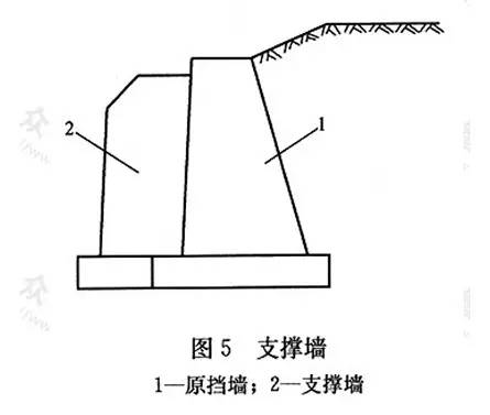 市政工程豎向設(shè)計的總結(jié)！_17