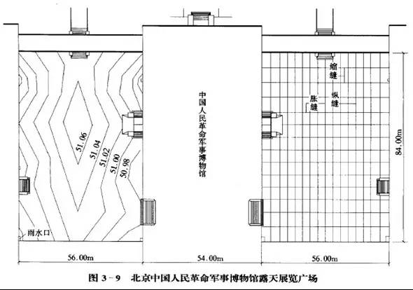 市政工程豎向設(shè)計的總結(jié)！_51