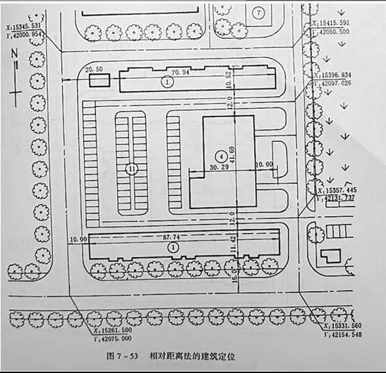 市政工程豎向設(shè)計的總結(jié)！_56