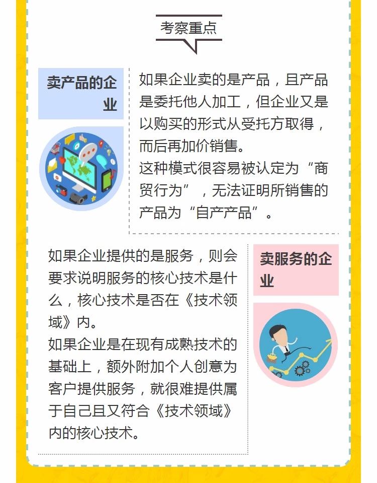 全國開始嚴查高新技術企業(yè)！快看看需要注意什么!