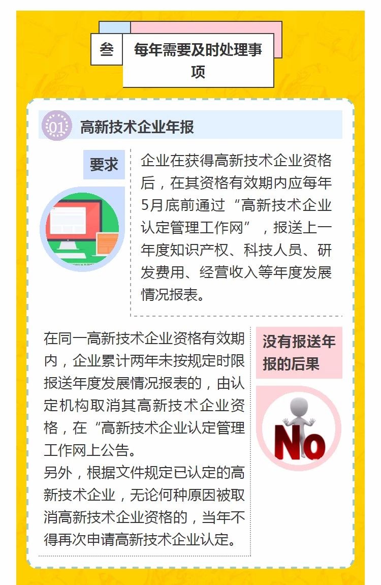 全國開始嚴查高新技術企業(yè)！快看看需要注意什么!