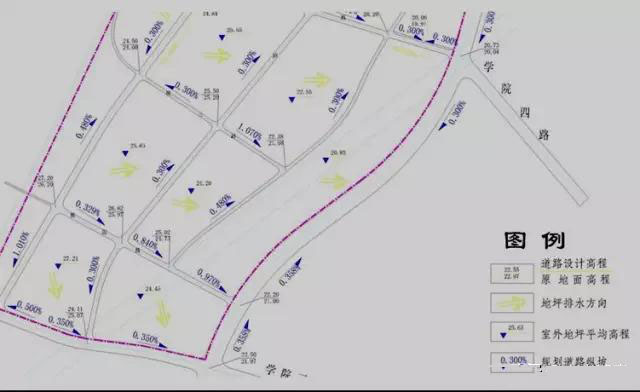 市政工程豎向設(shè)計(jì)實(shí)用技巧總結(jié)！很有用