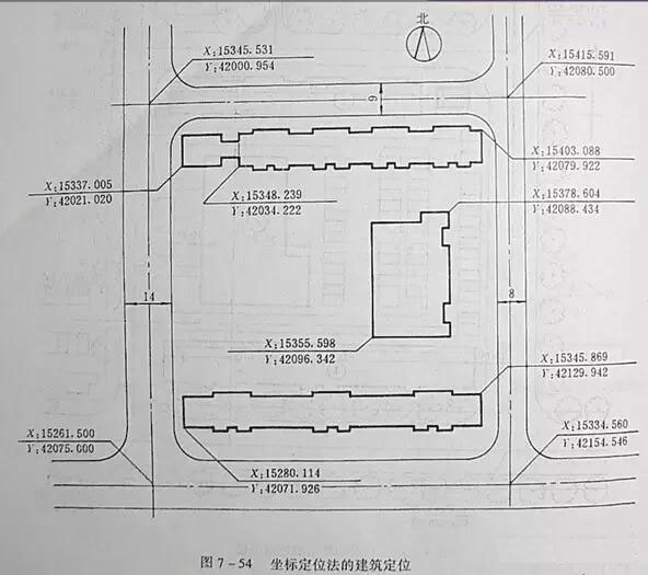 市政工程豎向設(shè)計(jì)實(shí)用技巧總結(jié)！很有用